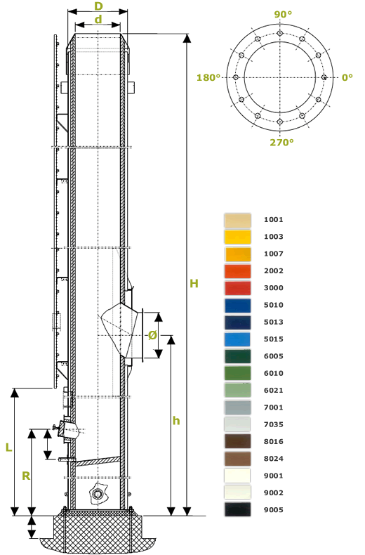 Enquire Chimney Enquire Chimney